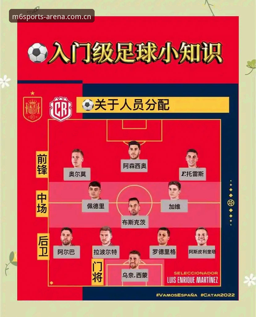 M6体育使用教程 冠军之路深度解析:M6体育使用教程,带你读懂梅里诺欧冠决赛备战全程