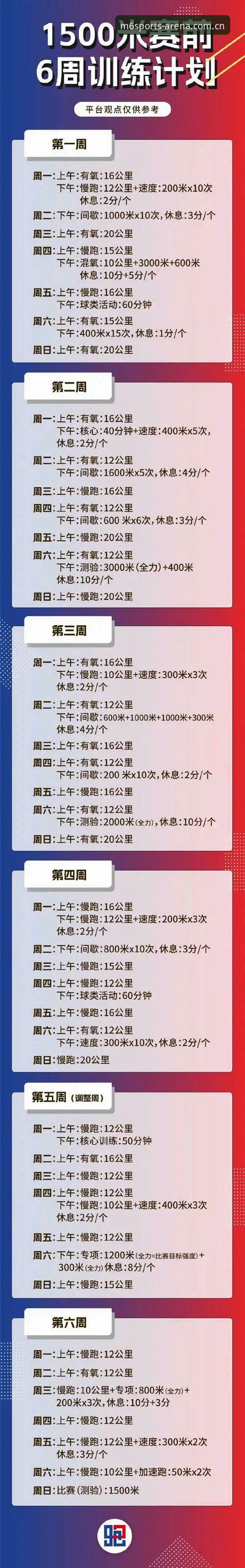 M6体育实时数据官方下载 如何高效获取M6体育实时数据官方下载?实战派教你一步到位